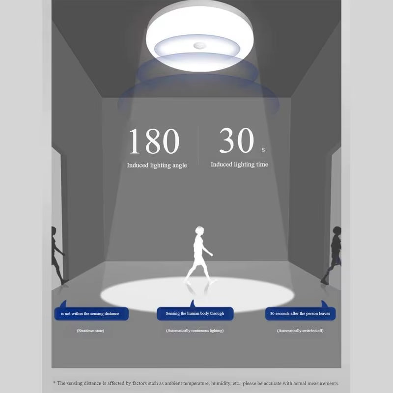 Motion Sensor Ceiling Light Bright Led Ceiling Light 15W Indoor Motion Light Sensor Light for Home Studio Hotel