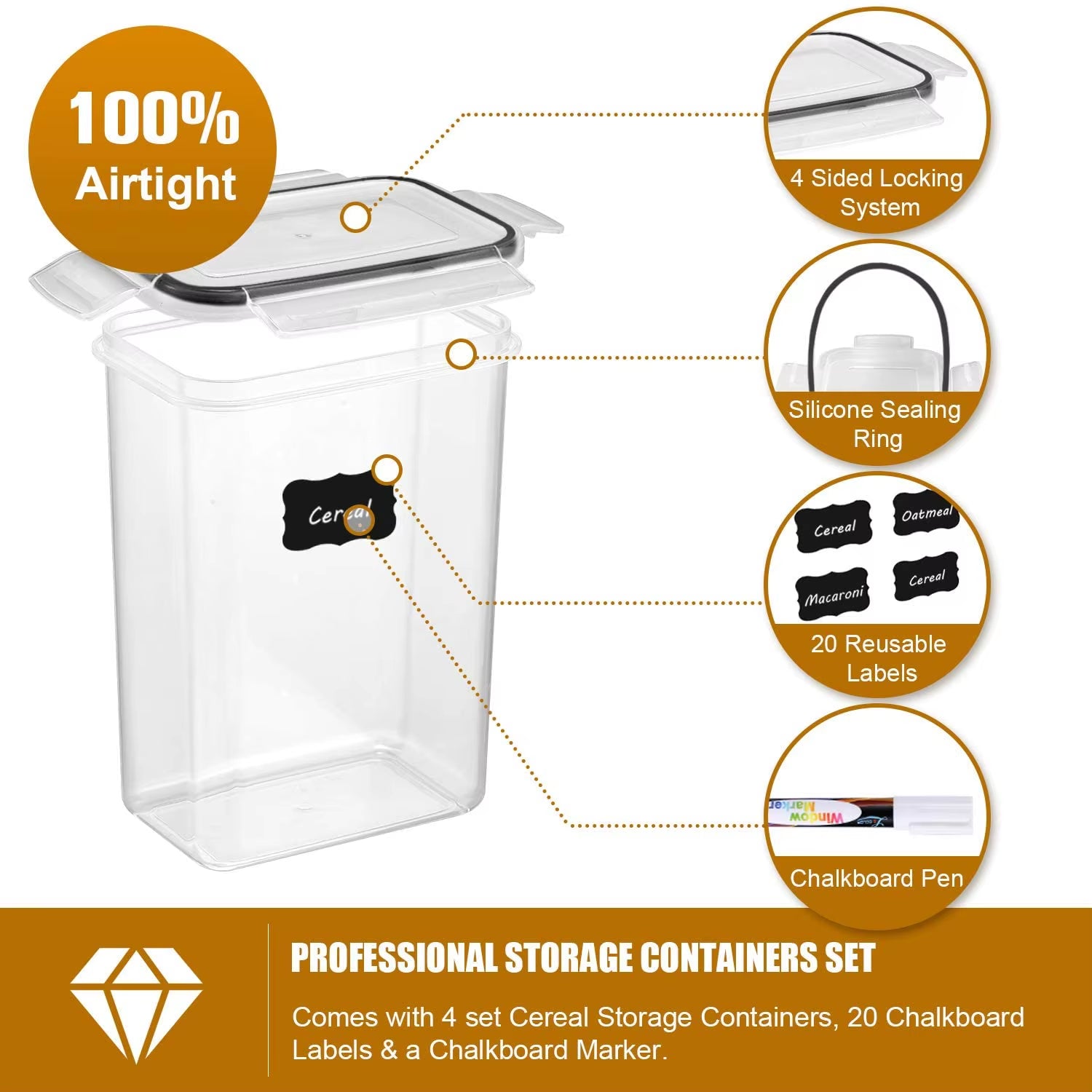 Kitchen 7Pcs Food Containers Set BPA Free Plastic Airtight Storage Box with 10Stickers and Pen